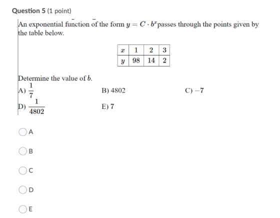 Question 5 (1 point) An exponential function of the form y=C · 6 passes through the points given by the table below. « y 1 9