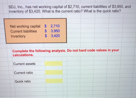 SDJ, Inc., has net working capital of $2,710, current liabilities of $3,950, and inventory of $3,420. What is the current rat