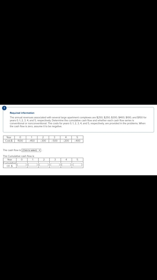 Required information The annual revenues associated with several large apartment complexes are $250, $250 $300, $400, S100, a