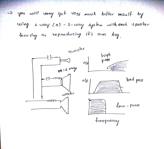 You wl emy get very much beHer vetult b using Lusay a)-5-way system with cu sing an enoduei a? high olp bad fae uwoor veaguen