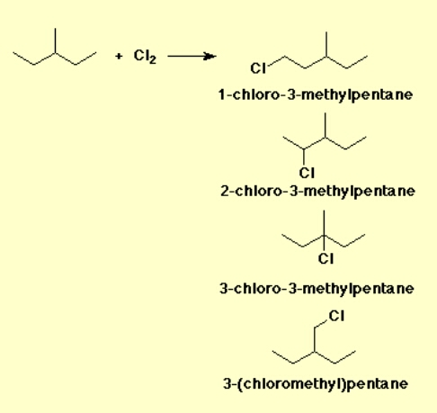 chy — 1-chloro-3-methylpentane 2-chloro-3-methylpentane 3-chloro-3-methylpentane 3-(chloromethylpentane