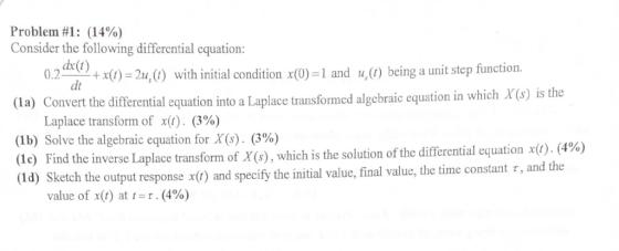Problem #1 : (14%) Consider the following differential equation: 0.2 dc(t) + x(t)-21,(t) with initial condition x(0)=1 and u (1) being a unit step function. dt la) Convert the differential equation into a Laplace transformed algebraic equation in which X(s) is the Laplace transform of x(t). (3%) (lb) Solve the algebraic equation for X(s). (3%) (1 c) Find the inverse laplace transform of x(s) , which is the solution of the differential equation x(t). (4%) Sketch the output response x(t) and specify the initial value, final value, the time constant τ, and the value of x(t) at t = τ . (4%)