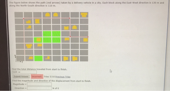 The figure below shows the path (red arrows) taken by a delivery vehicle in a city. Each block along the East-West direction