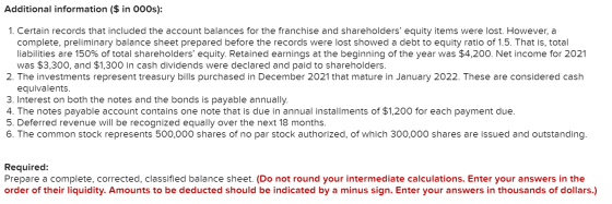Additional information ($ in 000s): 1. Certain records that included the account balances for the franchise and shareholders
