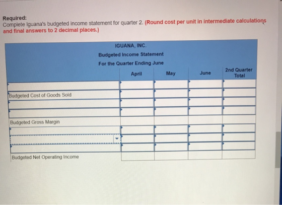 Required: Complete Iguanas budgeted income statement for quarter 2. (Round cost per unit in intermediate calculations and fi