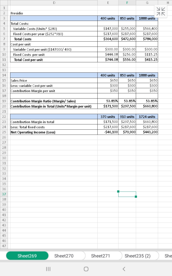 E G 1 2 Presidio 850 units 3 490 units 1888 units Total Costs: $147,000 $255,000 $217,600 $217,600| $364,600 $472,600 Variabl