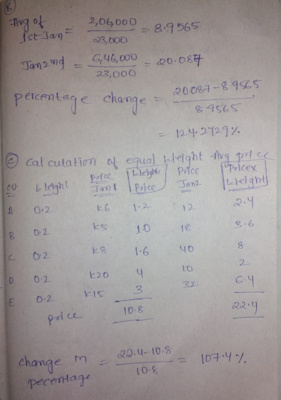 2,9565 Aug of 1st Jan 2,06,000 23,000 Ton nd6 , 46,000 - 20.084 23,000 percentage change 20.087-8-9565 8.9565 - 124.2729% J c