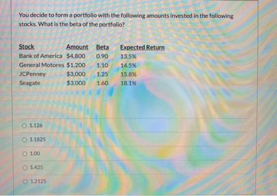 You decide to form a portfolio with the following amounts invested in the following stocks. What is the beta of the portfolio