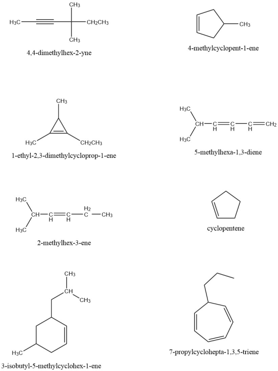 С1з CH2CH3 Нзс- -СHз CHЗ 4-methylcyclopent-1-ene 4,4-dimethylhex-2-yne СНз НЗС CH Н C CH Н C Н НЗС Нзс CH2CH3 5-methylhexa-13