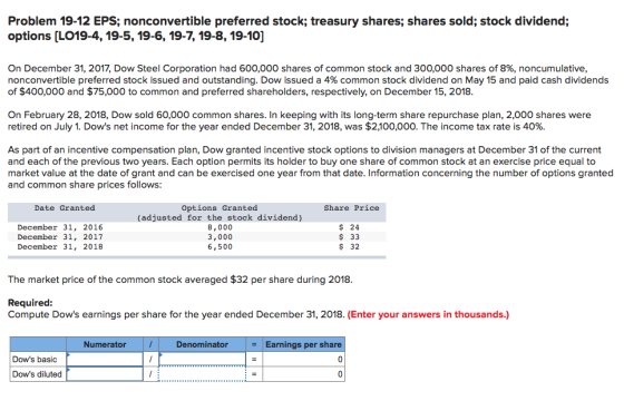 Problem 19-12 EPS; nonconvertible preferred stock; treasury shares; shares sold; stock dividend; options (LO19-4, 19-5, 19-6,