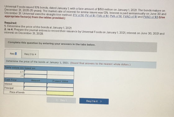 Universal Foods issued 10% bonds, dated January 1, with a face amount of $150 million on January 1 2021. The bonds mature on