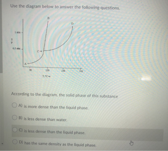 Use the diagram below to answer the following questions. B D 1 atm P 0.5 atm SO 150 250 350 T. According to the diagram, the