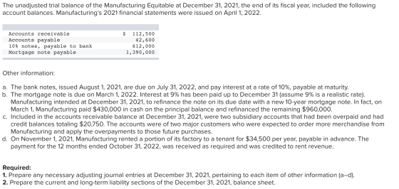 The unadjusted trial balance of the Manufacturing Equitable at December 31, 2021, the end of its fiscal year, included the fo