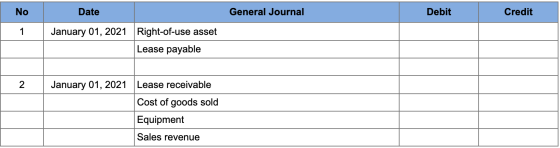 No Date General Journal Debit Credit 1 January 01, 2021 Right-of-use asset Lease payable 2 January 01, 2021 Lease receivable