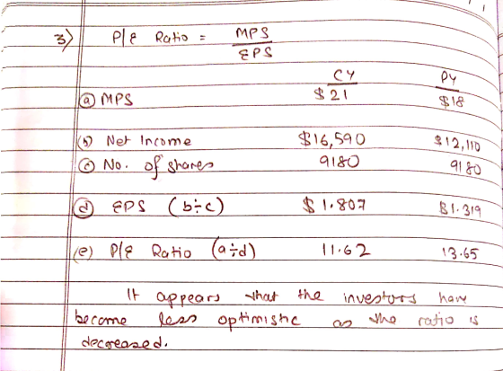 3) Ple Ratio = mes EPS @mps $ 21 $18 116 Net Income 6 No. of shares $16,590 9180 $12,110 9180 ICEPS (5c) $1.807 81.319 lie) p