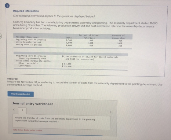 Required information The following information applies to the questions displayed below) Carlberg Company has two manufacturi
