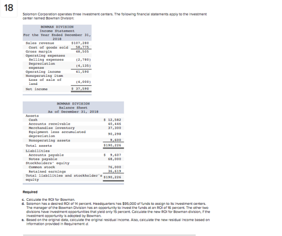 18 Solomon Corporation operates three Investment centers. The following financial statements apply to the investment center n