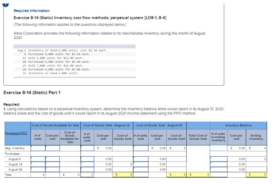 Required Information Exercise 8-14 (Static) Inventory cost flow methods; perpetual system (LO8-1, 8-4] The following Informat