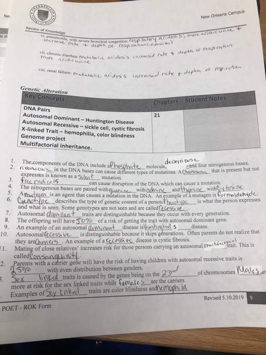 Ne New Orleans Campus Review of K oni, with severe bronchial congestion 11 ar i dosis ‘ncre&d rok t depth of resent vii. rena