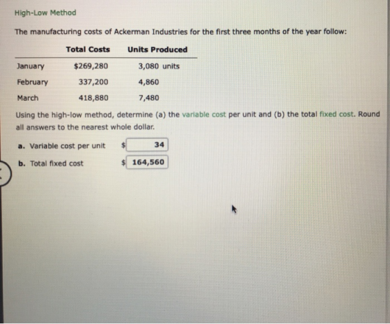 High-Low Method The manufacturing costs of Ackerman Industries for the first three months of the year follow: Total Costs Uni