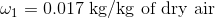 \omega _{1}=0.017\textup{ kg/kg of dry air}