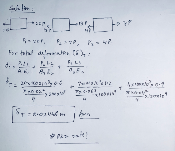 Solution : 20p P, = 20P, P2=7P, P₂=4P. For total deformation (8)q: open the ne ed do 20x100x10 3 4 0.6 T X002?x 200x/0% ^ & 7