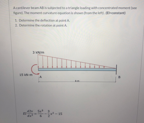 Acantilever beam AB is subjected to a triangle loading with concentrated moment (see figure). The moment curvature equation i
