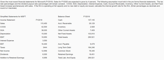 Given the most recent financial statements for Microsoft (FY2019). Sales for FY2020 are expected to grow by 4 percent. The fo