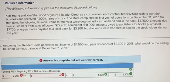 Required information (The following information applies to the questions displayed below.] Ken Young and Kim Sherwood organiz