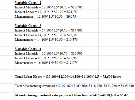 Variable Costs - 2 Indirect Materials = 12,100*1.5*$0.70 = $12,705 Indirect Labor = 12.100*1.5*$1.20 = $21.780 Maintenanace =