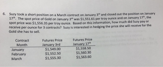 6. Suzy took a short position on a March contract on January 3rd and closed out the position on January Suzy took a short pos