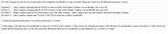 The Links Company uses the percent of sales method of accounting for uncollectible accounts receivable. During the current ye