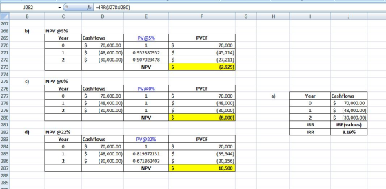 J282 o f EIRR(J278:J280) E G 267 b) 268 269 270 NPV @5% Year 0 PV@5% PVCF 271 Cashflows $ 70,000.00 $ (48,000.00) $ (30,000.0