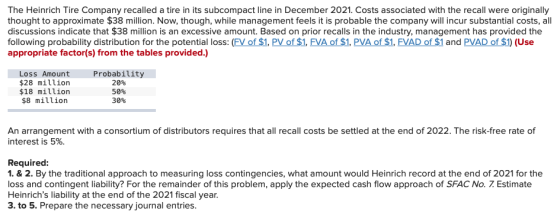 The Heinrich Tire Company recalled a tire in its subcompact line in December 2021. Costs associated with the recall were orig