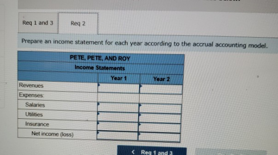 Req 1 and 3 Req 2 Prepare an income statement for each year according to the accrual accounting model. PETE, PETE, AND ROY In