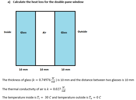 a) Calculate the heat loss for the double-pane window Inside Glass Sir Glass Outside 10 mm 10 mm 10 mm The thickness of glass (k = 0.74976 m.) is 10 mm and the distance between two glasses is 10 mm The thermal conductivity of air is k = 0.027 The temperature inside is T, = 30 C and temperature outside is C mK
