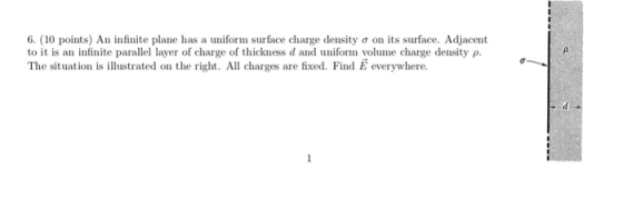 6, (10 points) An infinite plane has a uniform surface charge density σ on its surface. Adjacent to it is an infinite parallel layer of charge of thickness d and uniform volume charge density p. The situation is illustrated on the right. All charges are fixed. Find E everywhere.