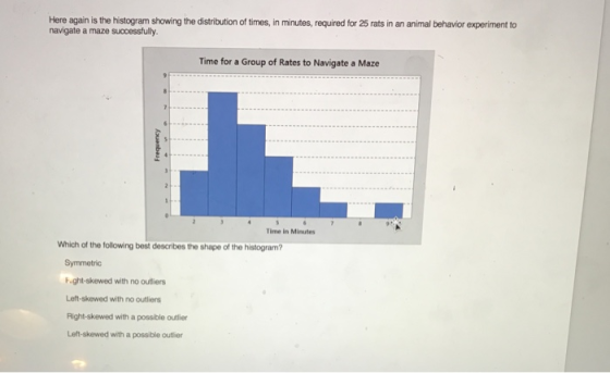Here again is the histogram showing the distribution of times, in minutes, required for 25 rats in an animal behavior experiment to navigate a maze successfully Time for a Group of Rates to Navigate a Maze Time in Minutes Which of the following best describes the shape of the histogram? Symmetric Fught-skewed with no outliers Left-skewed with no outliers Right-skewed with a possible outlier Left-skewed with a possible outier