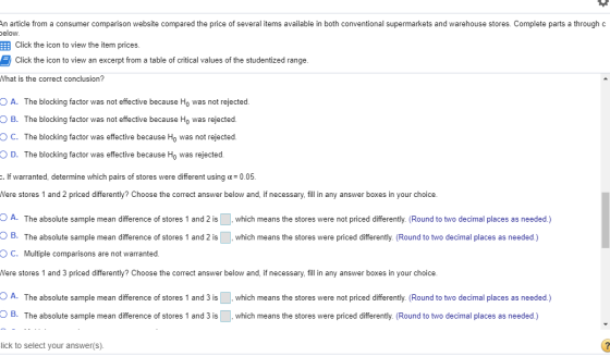 An article from pelow consumer comparison website compared the price of several items available in both conventional supermar