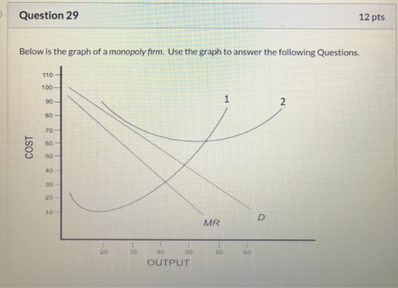 Question 29 12 pts Below is the graph of a monopoly firm. Use the graph to answer the following Questions. 110 100 90 - 1 N 8