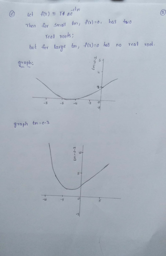 let for) = YA aerm Then for small tm, f(x)=0, has towo real roots; but for large tm, f(x)=0 has no real root. graphi tm=0.2 g
