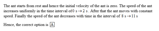 The ant starts from rest and hence the initial velocity of the ant is zero. The speed of the ant increases uniformly in the t