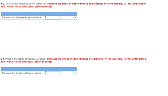 a-2. What is the materials price variance? (Indicate the effect of each variance by selecting F for favorable, U for unfa