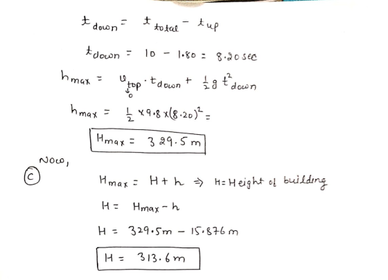 大 douon total up max Hmax 3 29.S m NOco Hmas: Htんう h:Heightol building H 329-Sm-15,676 m H313.6 m