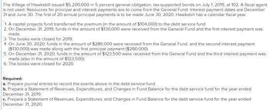 The Village of Hawksbill issued $5,200,000 in 5 percent general obligation, tax-supported bonds on July 1, 2019, at 102. A fi