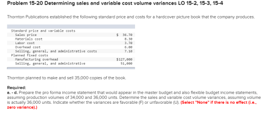 Problem 15-20 Determining sales and variable cost volume variances LO 15-2, 15-3, 15-4 Thornton Publications established the