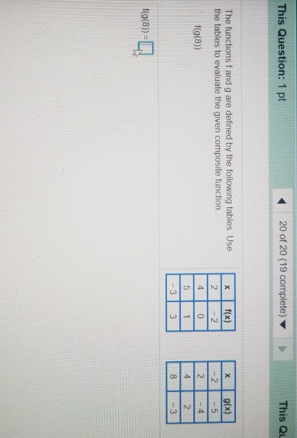 This Question: 1 pt 20 of 20 (19 complete) ▼ This Qu The functions f and g are defined by the following tables. Use f(x) the tables to evaluate the given composite function 0 0 0 x g(x) 2 f(g(8)) 2 f(g(8))
