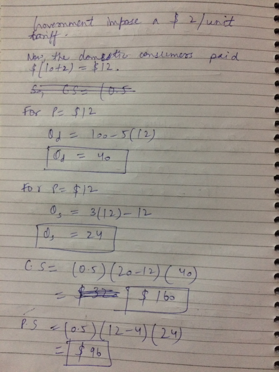 hovernment impose a f 2 unit Now, the domestie &1lo+2) = $12. consumers paid For P - $12 Od = 100-5(12) for p = $12 Os = 3(12