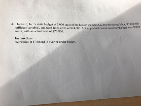 4. Hubbard, Inc.s static budget at 3,000 units of production includes $12,000 for direct labor, $3,000 for utilities (variab