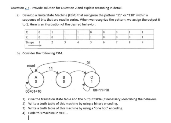 Question 2 Provide solution for Question 2 and explain reasoning in detail a) Develop a Finite State Machine (FSM) that recog